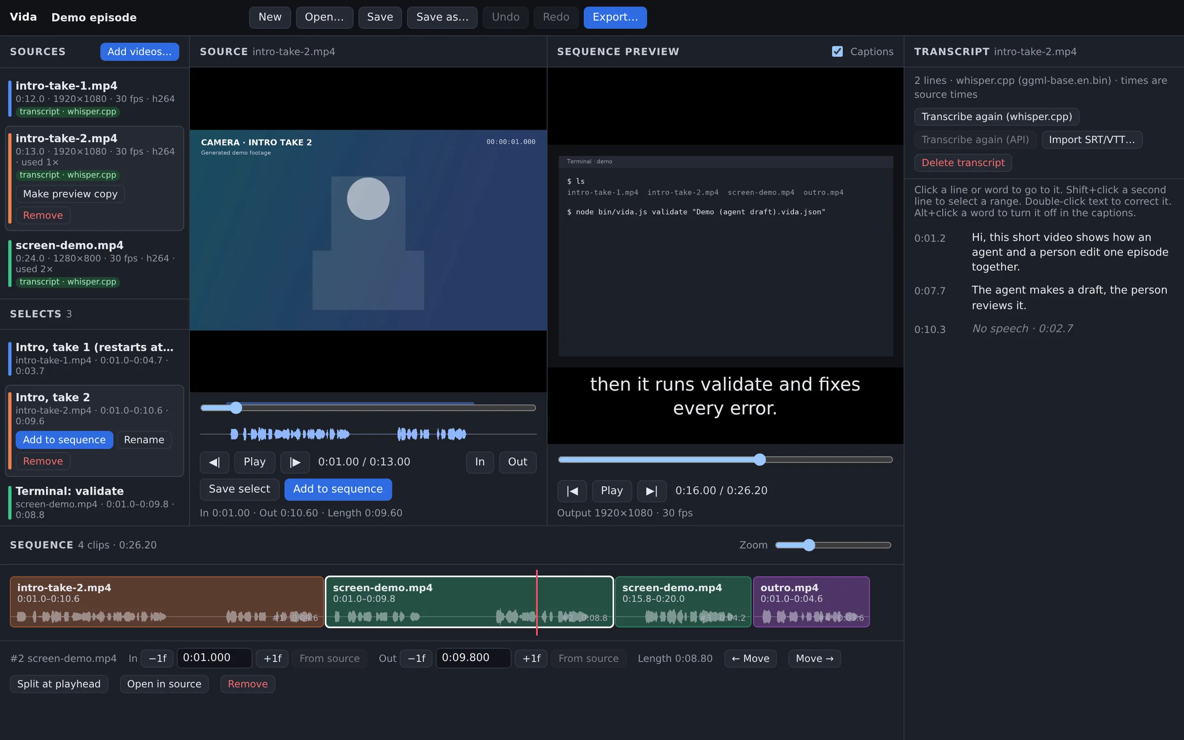 The Vida editor with a project named Demo episode. Left: four sources and three named selects. Center: the source view of intro take 2 with an audio waveform, and the sequence preview with the caption 'then it runs validate and fixes every error.' Right: the whisper.cpp transcript. Bottom: a sequence of four colored clips with waveforms, and the clip inspector with In and Out times.